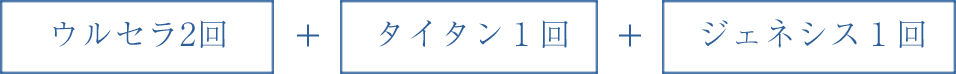 ウルセラ2回+タイタン1回+ジェネシス1回