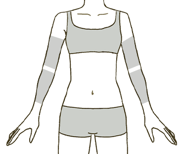 腕