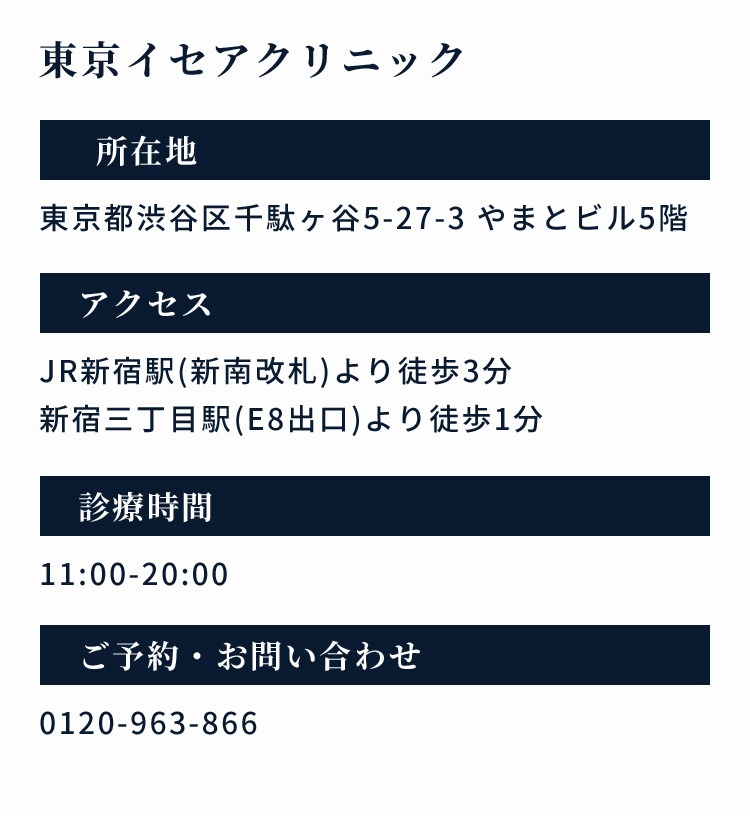 東京イセアクリニック 所在地 東京都渋谷区千駄ヶ谷5-27-3 やまとビル5階 アクセス JR新宿駅(新南改札)より徒歩3分 新宿三丁目駅(E8出口)より徒歩1分 診療時間 11:00-20:00 ご予約・お問い合わせ 0120-963-866