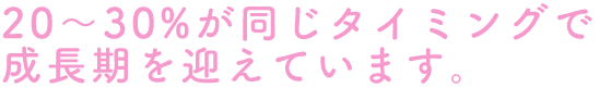 20～30%が同じタイミングで成長期を迎えています。