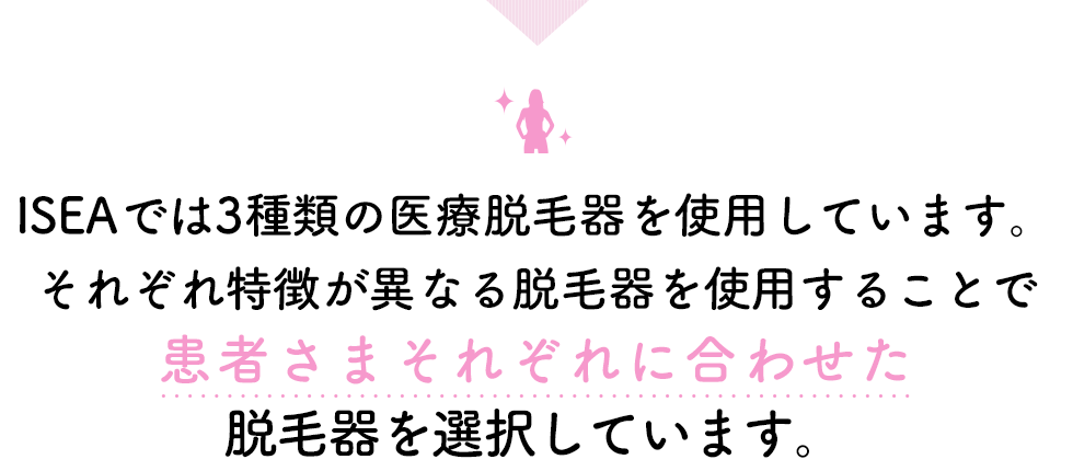 ISEAでは3種類の医療脱毛器を使用しています。それぞれ特徴が異なる脱毛器を使用することで患者さまそれぞれに合わせた脱毛器を選択しています。