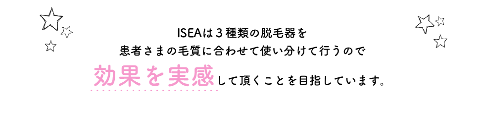 ISEAは３種類の脱毛器を患者さまの毛質に合わせて使い分けて行うので効果を実感して頂くことを目指しています。