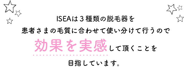 ISEAは３種類の脱毛器を患者さまの毛質に合わせて使い分けて行うので効果を実感して頂くことを目指しています。