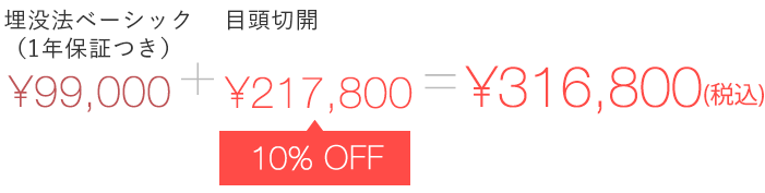埋没法ベーシック(一年保証付き)¥90,700 + 目頭切開¥191,520 = ¥282,220