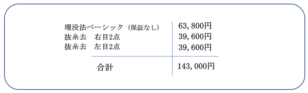 計算表