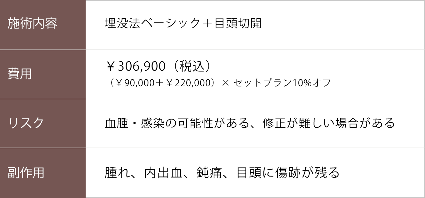 埋没法ベーシック＋目頭切開【症例No.730】