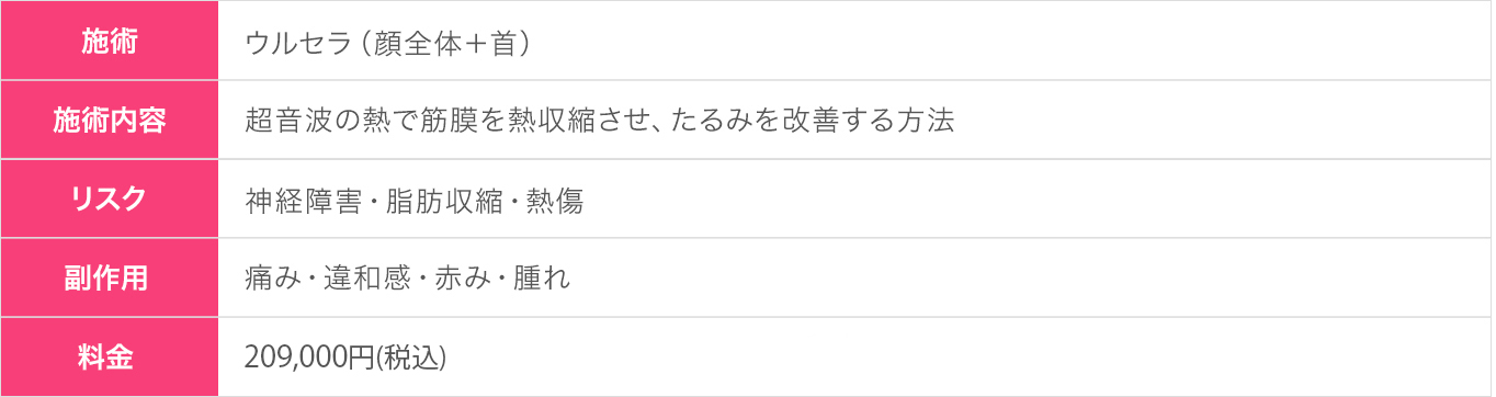 ウルセラ照射1ヶ月後（50代｜女性）