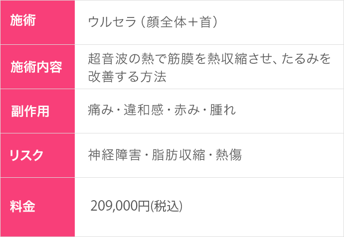 ウルセラ照射1ヶ月後（50代｜女性）