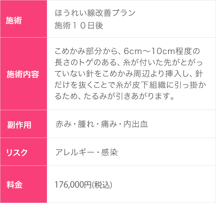 ほうれい線改善プラン（30代｜女性）