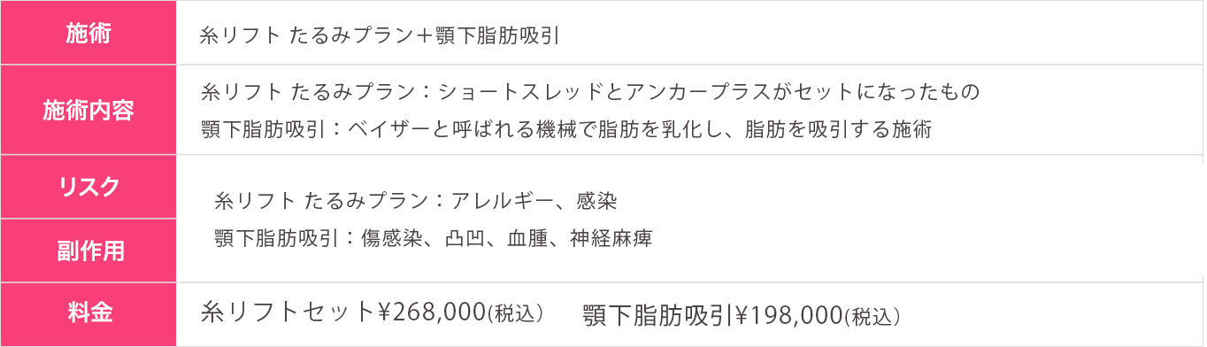 糸リフトたるみプラン＋顎下脂肪吸引（30代｜女性）