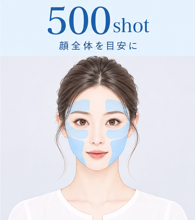 500shot（顔全体）