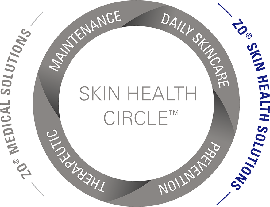 SKIN HEALTH CIRCLE