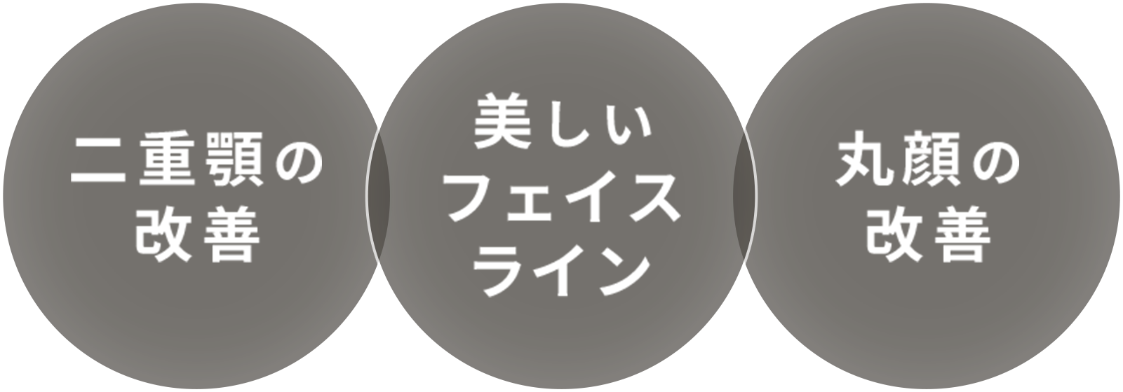 二重顎の改善 美しいフェイスライン 丸顔の改善