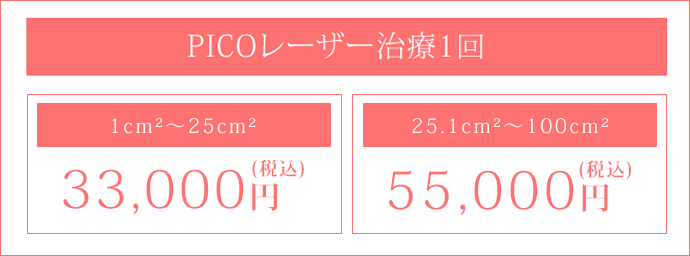 PICOレーザー治療1回 33,000円(税込)／1㎠~25㎠ 55,000円(税込)／25.1㎠~100㎠