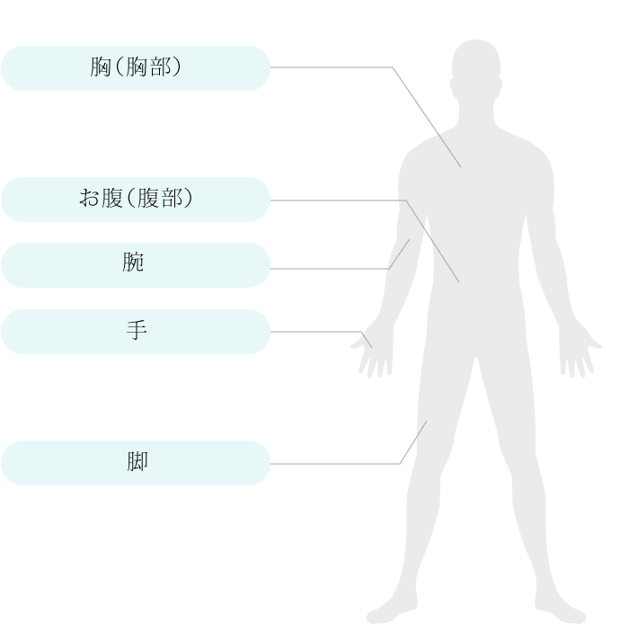 前面