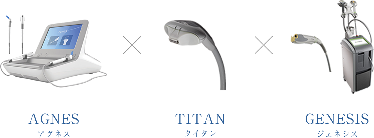 アグネス×タイタン×ジェネシス
