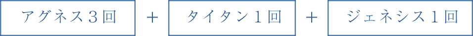 アグネス3回+タイタン1回+ジェネシス1回