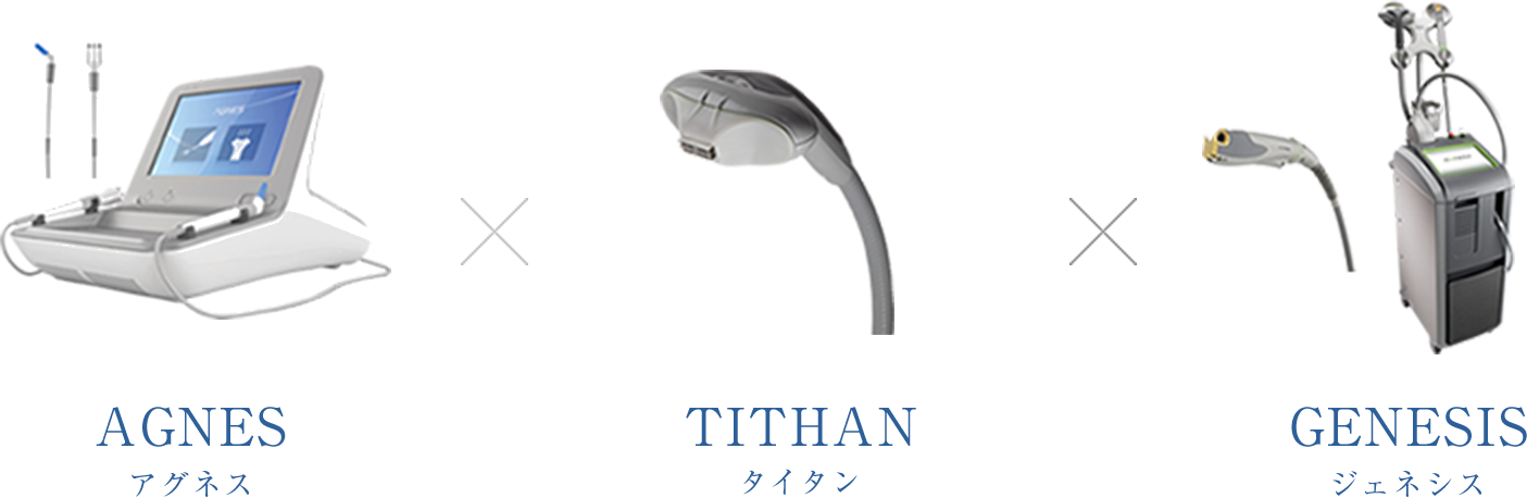 アグネス×タイタン×ジェネシス