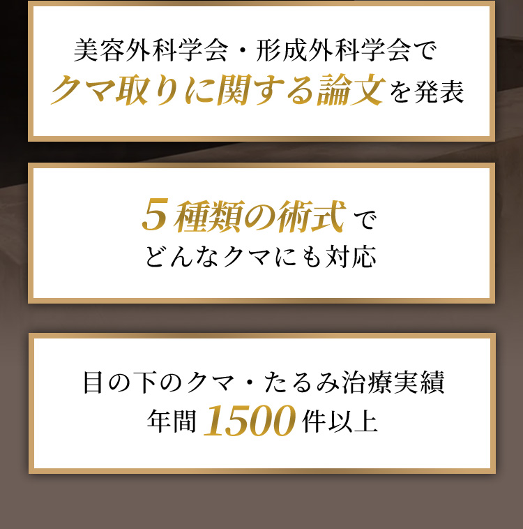 美容外科学会・形成外科学会でクマ取りに関する論文を発表 5種類の術式でどんなクマにも対応 目の下のクマ・たるみ治療実績年間1500件以上