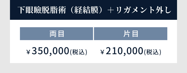 下眼瞼脱脂術（経結膜）＋リガメント外し 両目 ￥350,000(税込)  片目 ￥210,000(税込)