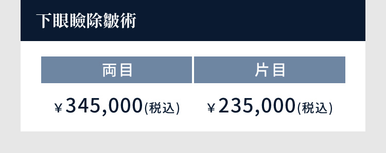 下眼瞼除皺術 両目 ￥345,000(税込) 片目 ￥235,000(税込)