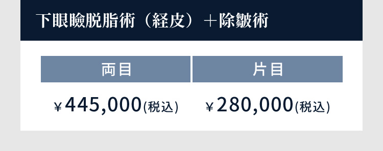 下眼瞼脱脂術（経皮）＋除皺術 両目 ￥445,000(税込) 片目 ￥280,000(税込)