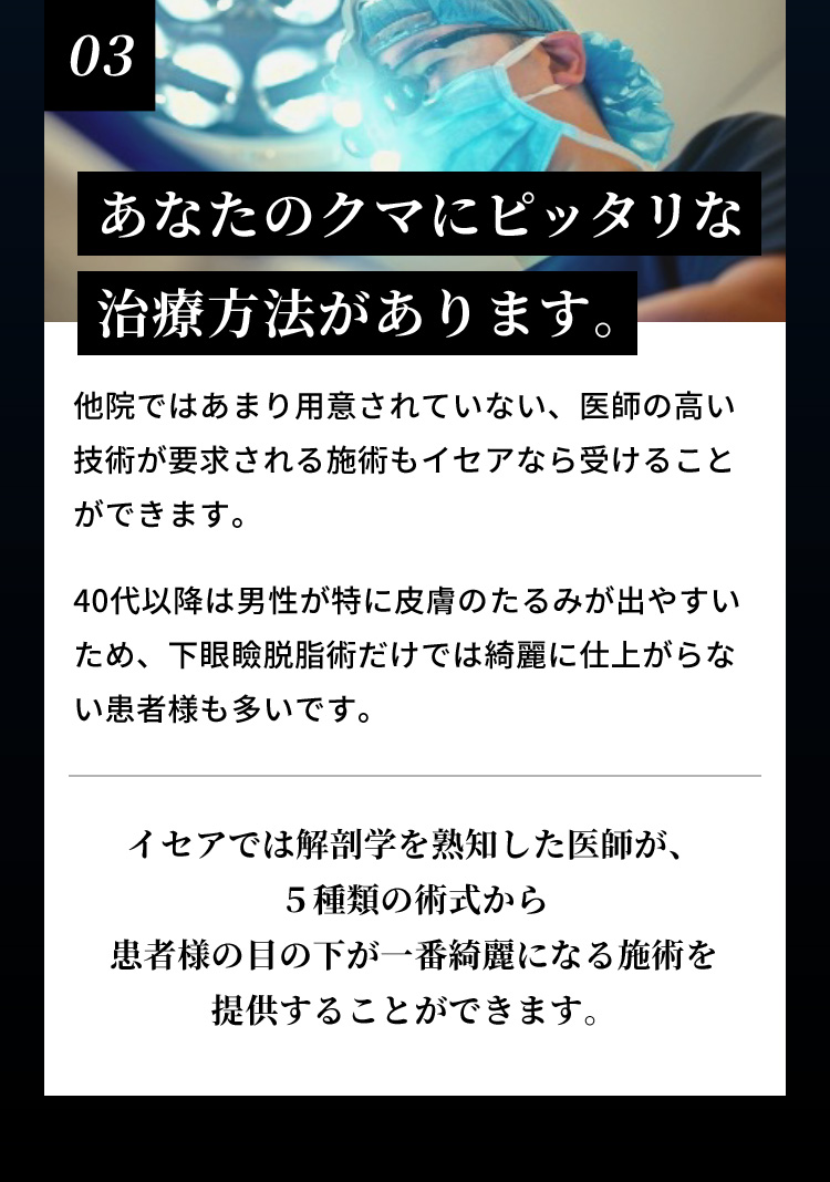 03 あなたのクマにピッタリな治療方法があります。他院ではあまり用意されていない、医師の高い技術が要求される施術もイセアなら受けることができます。40代以降は男性が特に皮膚のたるみが出やすいため、下眼瞼脱脂術だけでは綺麗に仕上がらない患者様も多いです。イセアでは解剖学を熟知した医師が、５種類の術式から患者様の目の下が一番綺麗になる施術を提供することができます。
